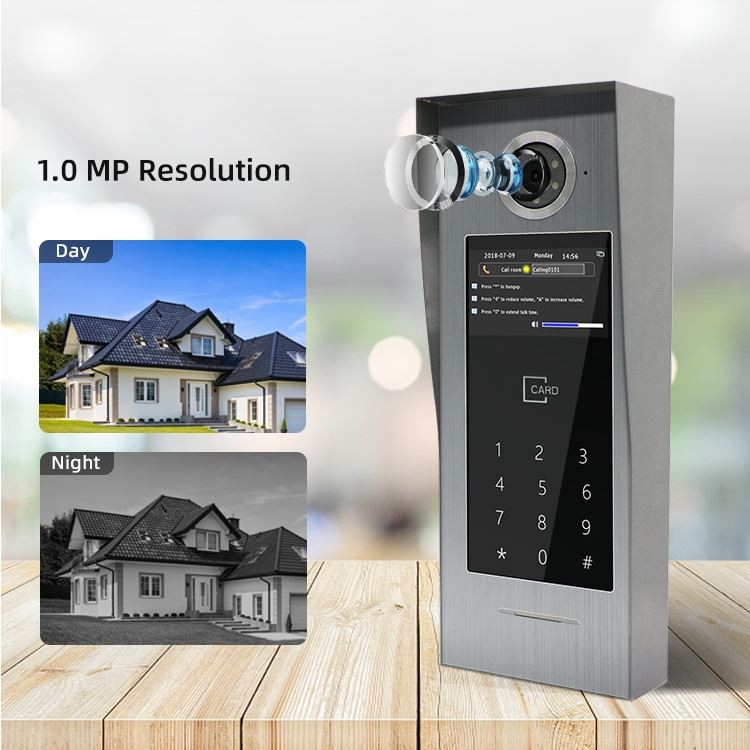 Wide Angle Video Doorphone