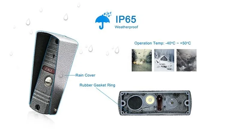 Video Intercom For Sell