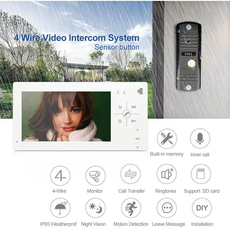Video door phone