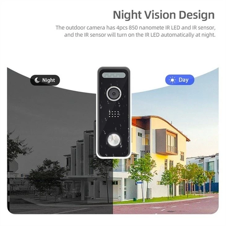IP doorbell