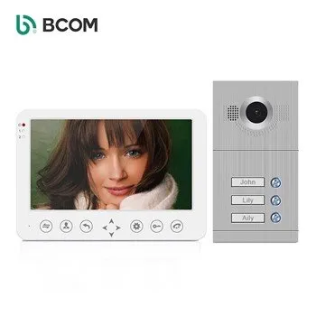 Video Intercom Support Unlock
