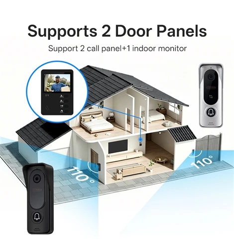 How To Choose A Reliable Video Doorbell Manufacturer